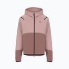Sportstyle oblečenie Under Armour
