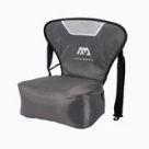 Vybavenie pre nafukovacie člny a kajaky