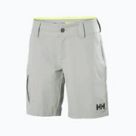 Plachtárske šortky