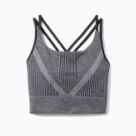 Termoaktívne podprsenky