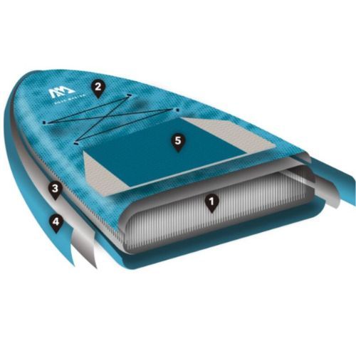 Aqua Marina Vapor 3,15 m modrá SUP doska BT-21VAP