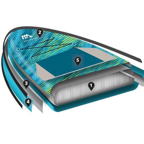 Aqua Marina Vibrant SUP doska 2,44 m modrá BT-22VIP