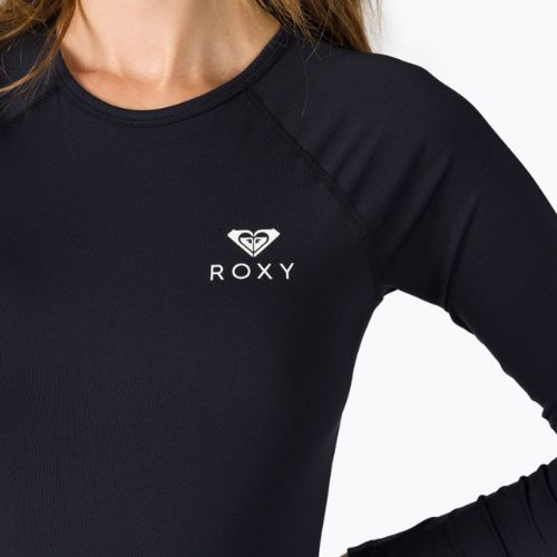 Dámske jednodielne plavky ROXY Essentials 2021 anthracite