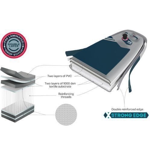 GLADIATOR Origin Combo Touring 12'6'' SUP doska navy blue