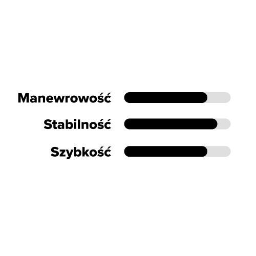 SUP doska JOBE Bamboo Ventura 10'6" zelená 486521002