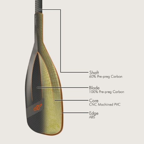 JP Australia Carbon 2-dielne SUP pádlo čierne JP-201164_77