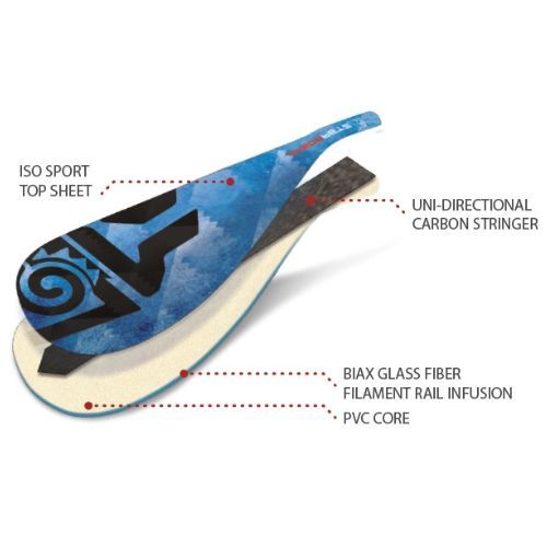 SUP 2-dielne pádlo STARBOARD Enduro Tiki Tech 26mm Carbon S40