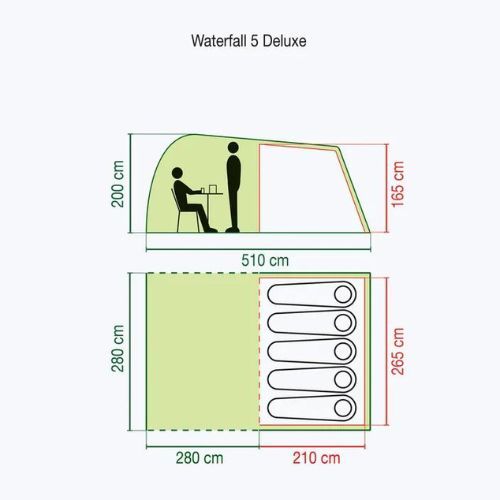 Kempingový stan Coleman Waterfall 5 Deluxe zelený 2000038893