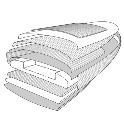 Elektrická doska Radinn X-Sport B biela 910105AA