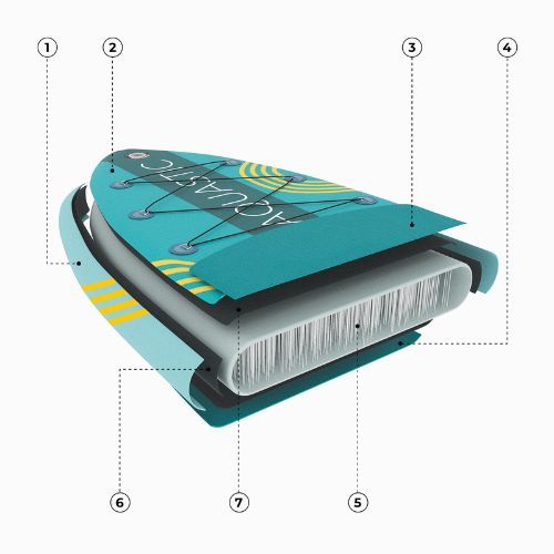 AQUASTIC SUP doska Adelaide 10' allround zelená AQS-SUP002