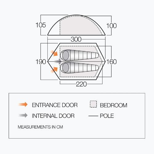 Vango Blade Pro 200 green TENBLADE Trekingový stan pre 2 osoby P32151
