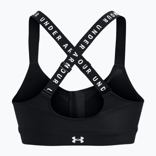 Under Armour Infinity High Bra Fitness podprsenka na zips čierna 1373860