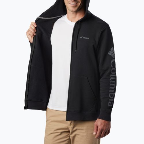 Pánska fleecová mikina Columbia Logo Fleece Full Zip čierna 1889164010