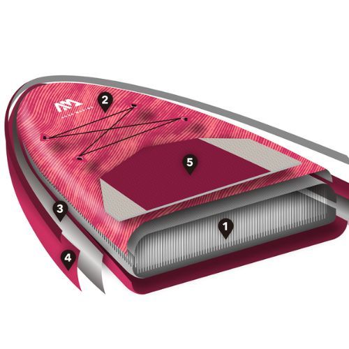 Aqua Marina Coral 10'2" SUP doska BT-21COP