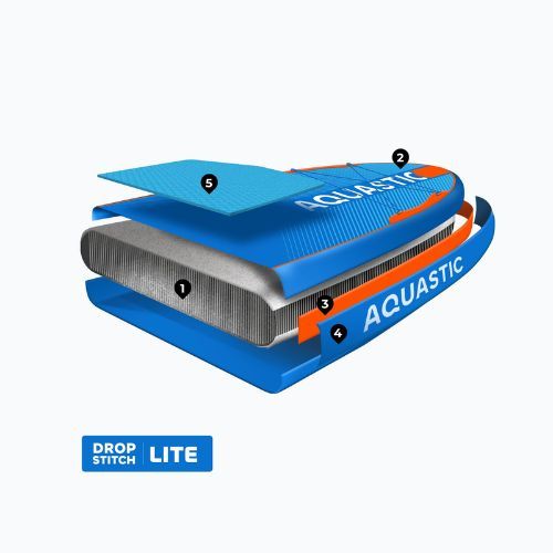 Doska SUP AQUASTIC Perth 10'8" allround modrá