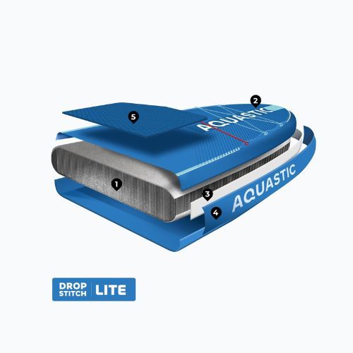 Súprava doska SUP nafukovacia AQUASTIC Perth Pro 11'2" all-round blue