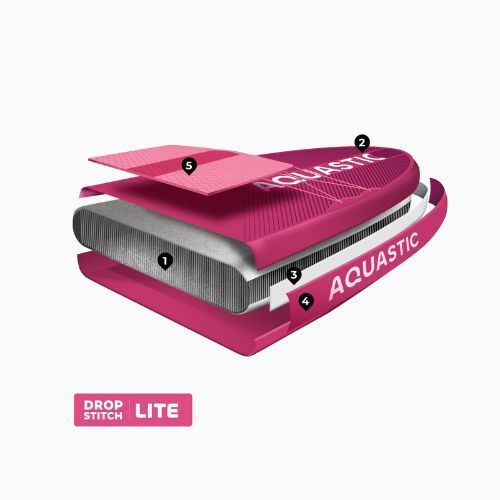 Súprava doska SUP nafukovacia AQUASTIC Perth 9'10" pink