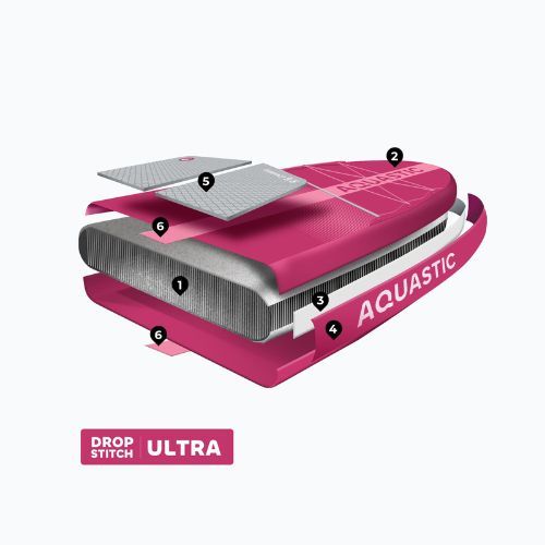 Súprava doska SUP nafukovacia AQUASTIC Compact 9'6" pink