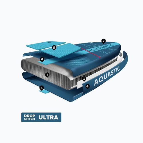 SUP AQUASTIC Compact 11'0" doska modrá