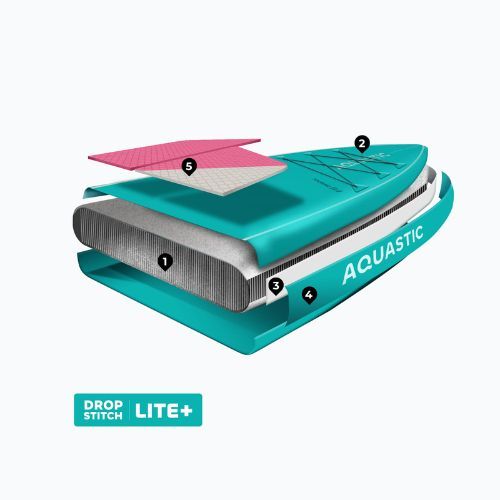 Súprava doska SUP nafukovacia AQUASTIC Touring 11'6" green