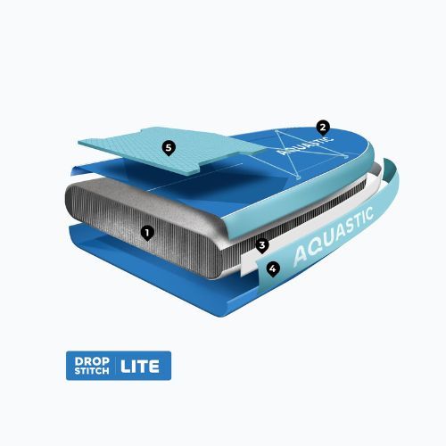 Súprava doska SUP nafukovacia AQUASTIC Tourer 12'0" 2-os blue