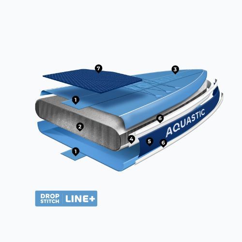 Súprava doska SUP nafukovacia AQUASTIC Touring Pro 14'0" dark blue