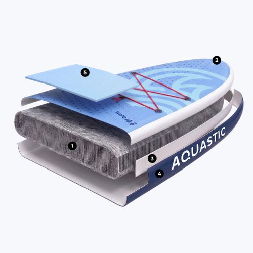 Súprava doska SUP nafukovacia AQUASTIC Taupo 10'8" allround blue