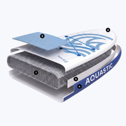 Súprava doska SUP nafukovacia AQUASTIC Taupo 10'8" allround blue