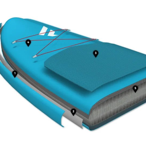 SUP doska Fanatic Ray Air červená 13210-1134