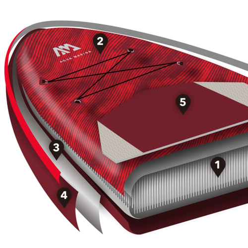 Aqua Marina Atlas SUP doska 3,66 m červená BT-21ATP