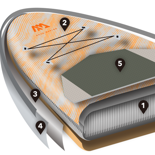 Aqua Marina Magma 3,4 m oranžová SUP doska BT-21MAP