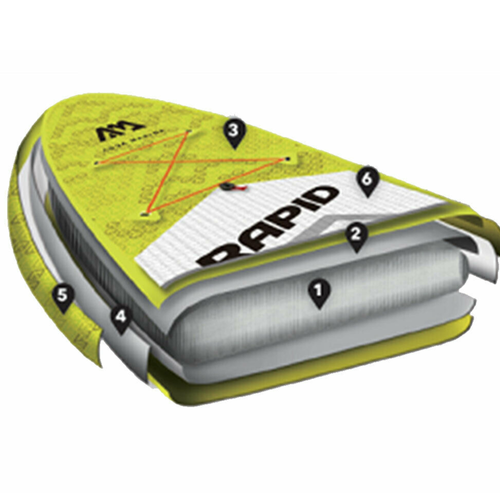 Aqua Marina Super Trip SUP doska 3,7 m zelená BT-21ST01