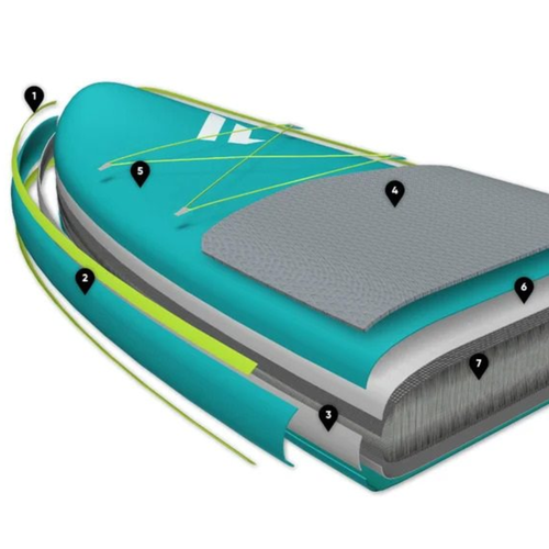 SUP doska Fanatic Ray Air Premium 12'6" modrá 13200-1135