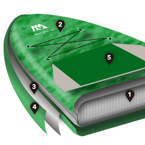 Aqua Marina Breeze 3,0 m zelená SUP doska BT-21BRP