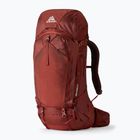 Dámsky turistický batoh Gregory Jade LT 24 l midnight navy