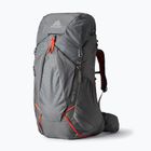 Pánsky trekingový plecniak Gregory Katmai 55 l M-L oxide green