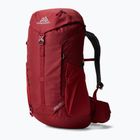 Turistický batoh Fjällräven High Coast Rolltop 26 l patina green