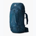 Dámsky trekingový batoh Gregory Deva 60 l mountain teal