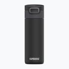 Termohrnček Kambukka Etna 500 ml matte black