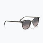 Slnečné okuliare Ray-Ban Elliot grey/grey gradient polarized