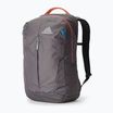 Mestský batoh Gregory Retna 25 l agate grey