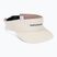 Strieška proti hmle Peak Performance Visor