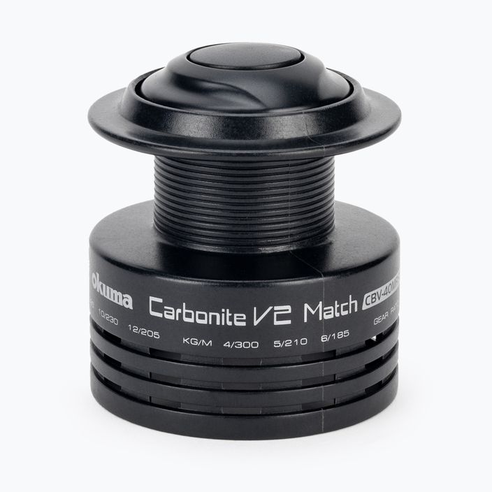 Okuma Carbonite V2 Match FD & RD rotačný navijak 5