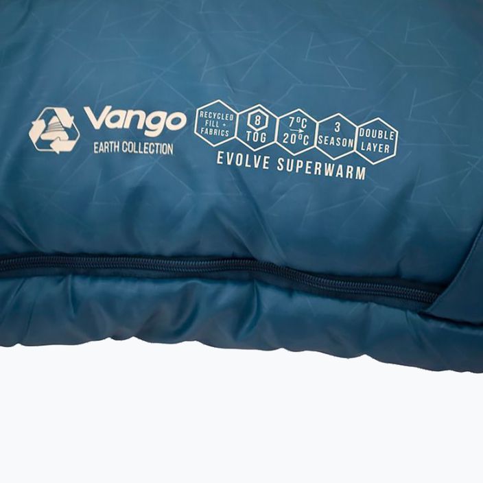 Spací vak Vango Evolve Superwarm Double modrý SBREVOLVEM23S68 9