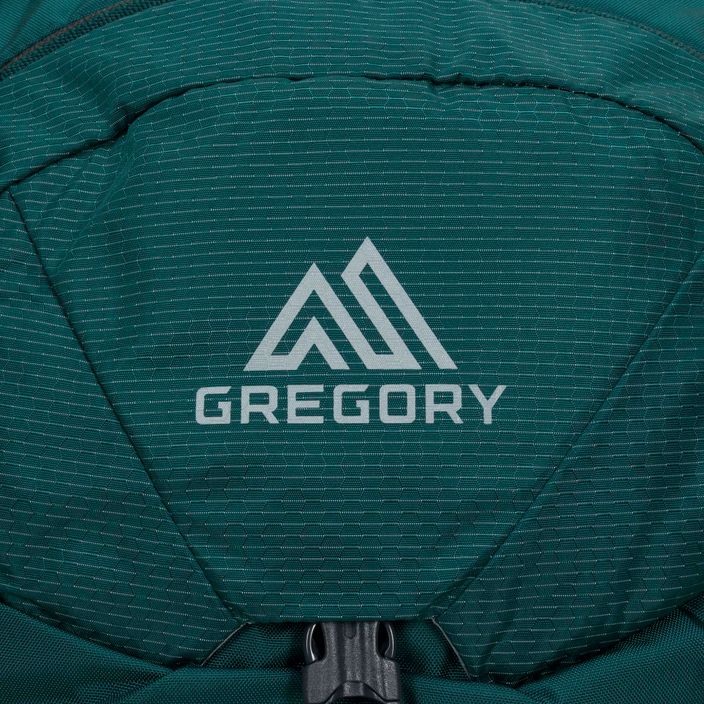 Gregory Juno RC 24 l turistický batoh zelený 141341 4