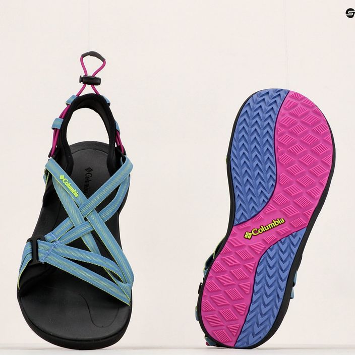 Dámske trekingové sandále Columbia Sandal 458 purple 1889551 19