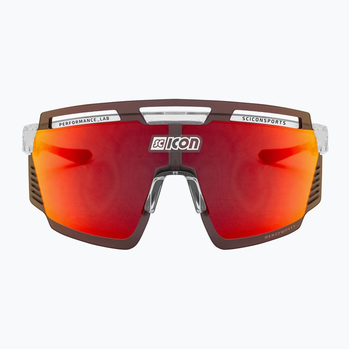 Cyklistické okuliare SCICON Aerowatt crystal gloss/scnpp multimirror red EY37060700 3