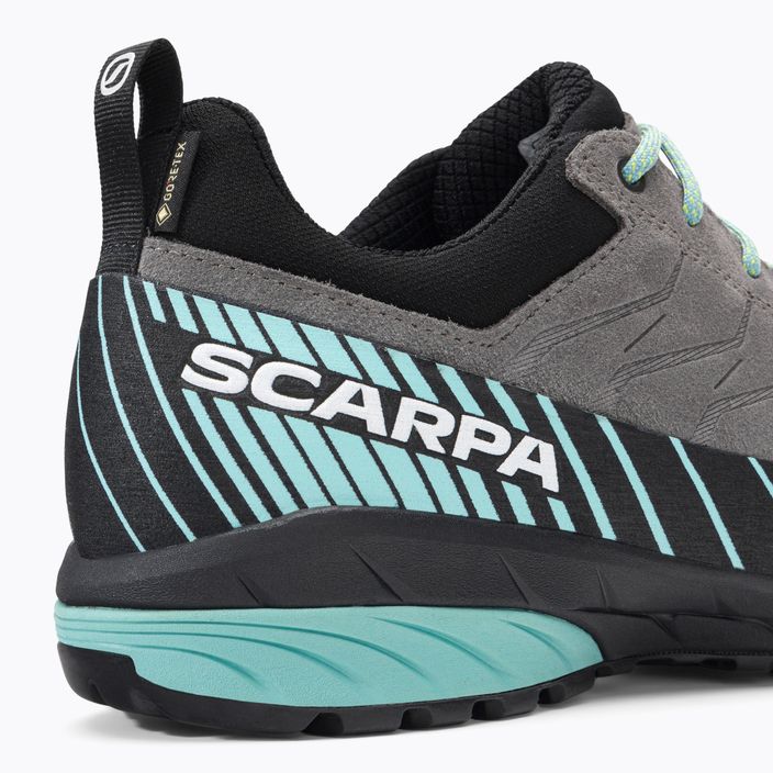 Dámske trekové topánky SCARPA Mescalito GTX sivomodrá 72103-202/1 8