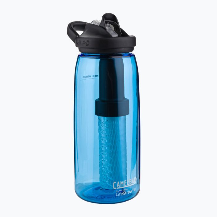 CamelBak Eddy+ cestovná fľaša s filtrom modrá 2550401001
