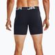 Under Armour pánske boxerky Charged Cotton 6 in 3 Pack black UAR-1363617001 7